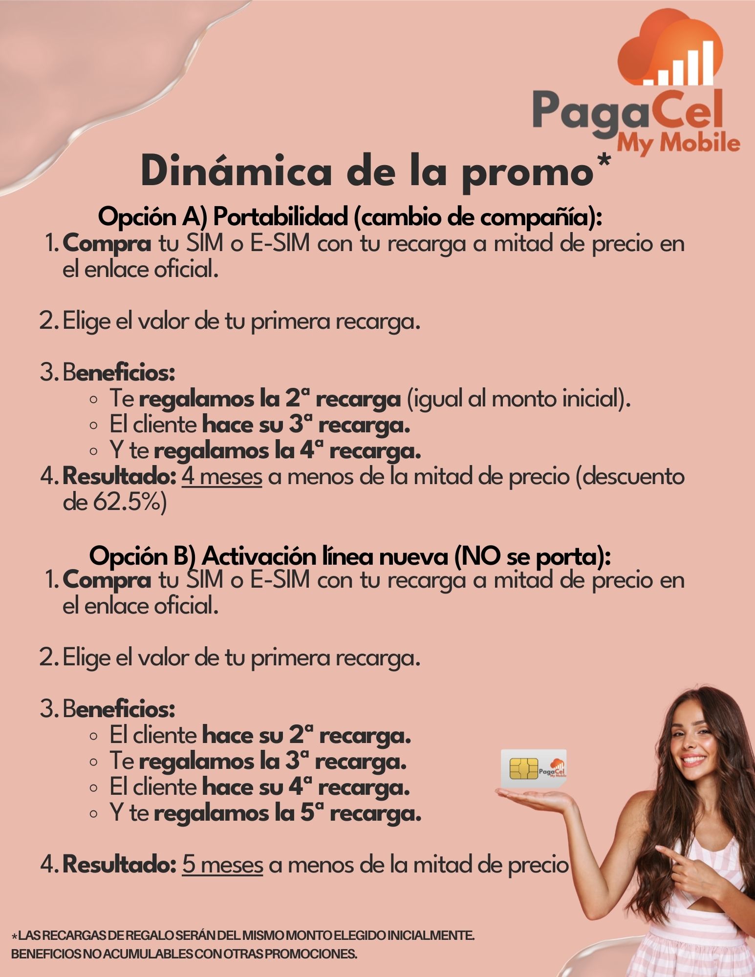 Dinámica de la Promoción